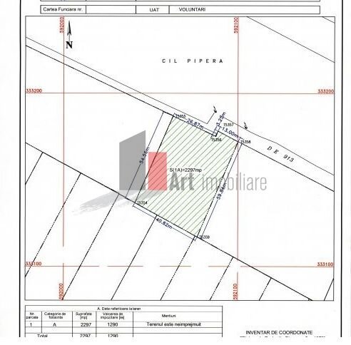 Matei Milo, teren intravilan.